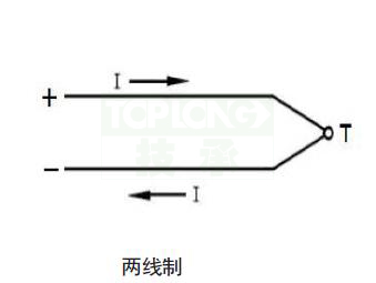 HFS靶式水流開(kāi)關(guān)流量控制范圍圖