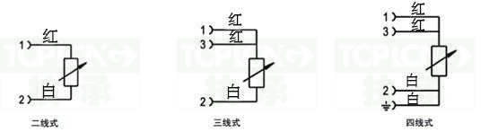 HFS靶式水流開關流量控制范圍圖