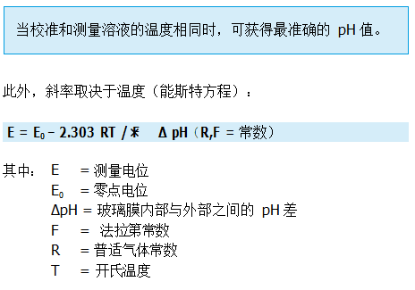 什么是溫度補(bǔ)償？