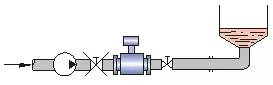 電磁流量計(jì)安裝要求5
