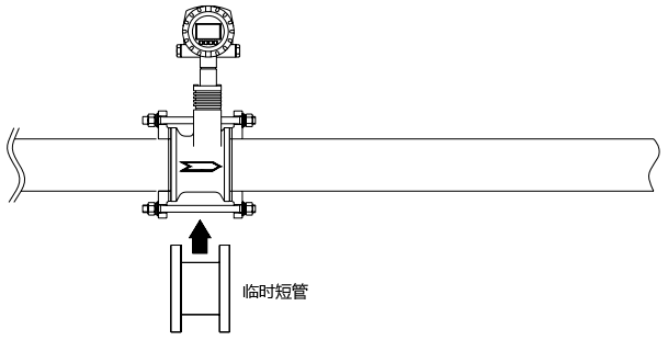 清洗管道時應(yīng)暫時安裝一節(jié)短管代替渦街流量計